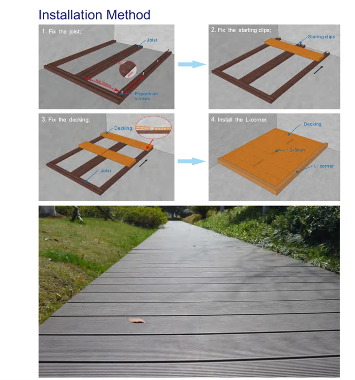 High Quality Wood Plastic Outdoor Decking